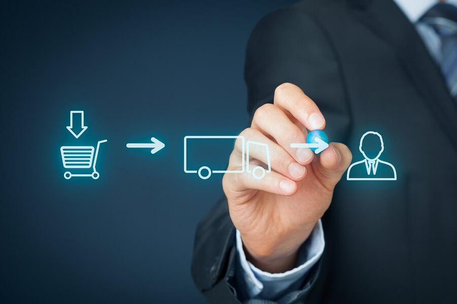 Purchasing là gì? Công việc Purchasing ngày nay - CÔNG TY TNHH GIẢI PHÁP WIN ERP - ODOO VIỆT NAM