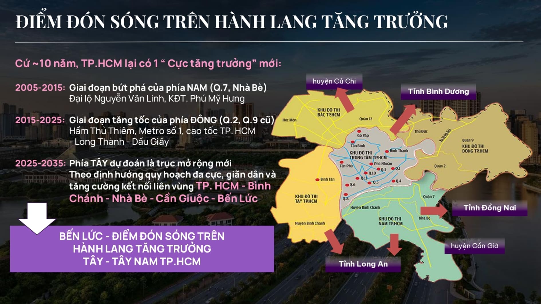 Tiềm năng vị trí Thanh Phú Centre Point BIM Land