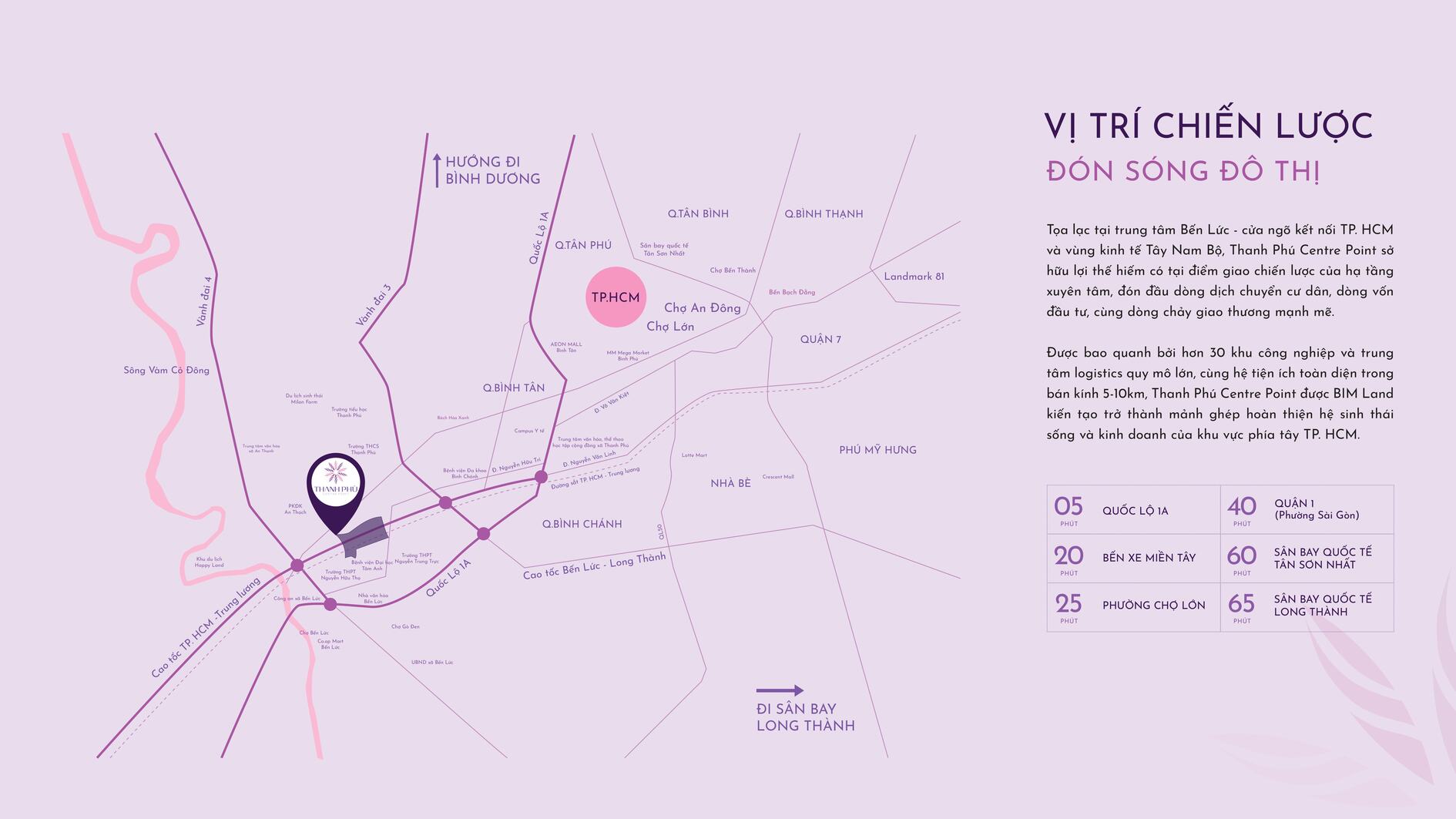 Sơ đồ vị trí kết nối dự án Thanh Phú Centre Point Bến Lức
